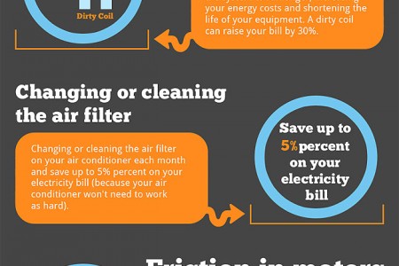 Air Conditioning Maintenance Air Conditioning Maintenance