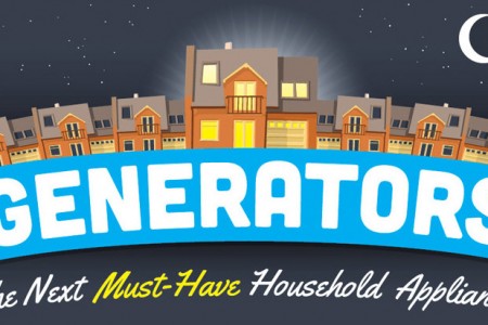Generators: A Must-Have Household Appliance Generators: A Must-Have Household Appliance
