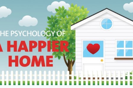 The Psychology of a Happier Home The Psychology of a Happier Home
