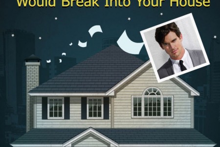 How Neal Caffrey Would Break Into Your House How Neal Caffrey Would Break Into Your House