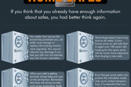 Everything You Need to Know About Home Safes Everything You Need to Know About Home Safes