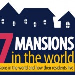 Top 7 Mansions in the World Top 7 Mansions in the World