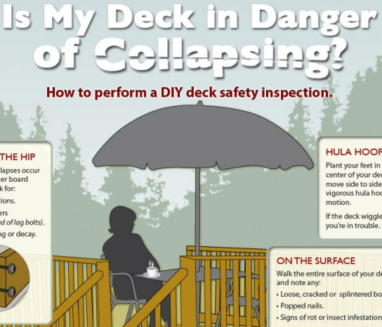 How To Perform a DIY Wood Deck Inspection