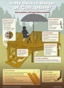 How To Perform A DIY Wood Deck Inspection (Infographic)