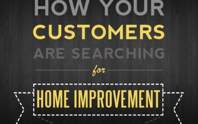 How Your Customers Are Searching for Home Improvement