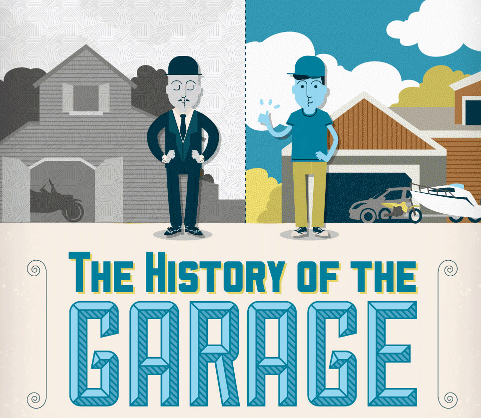 The History Of The Garage