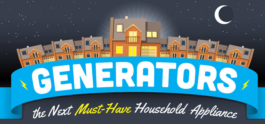 Generators: A Must-Have Household Appliance