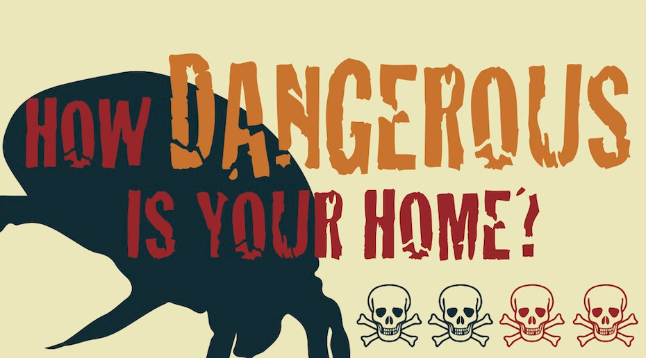 How Dangerous is Your Home?