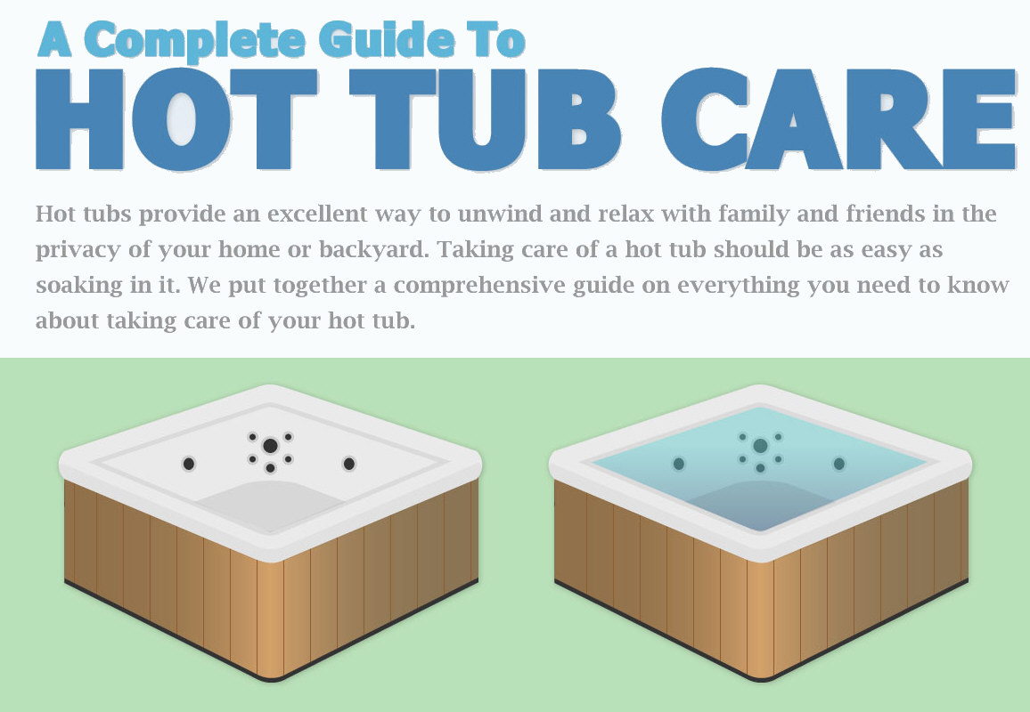 Complete Guide To Hot Tub Care