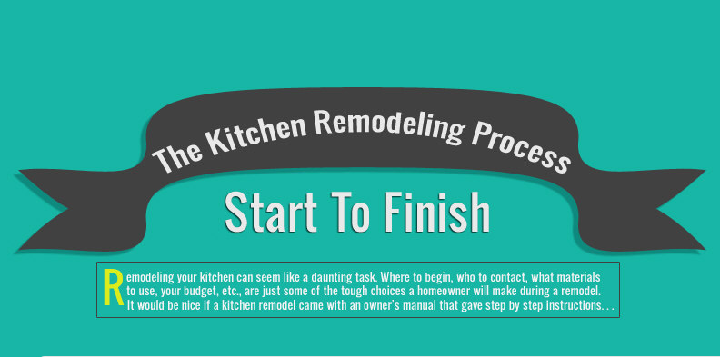 Kitchen Remodeling: The Process Start to Finish