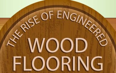 The Rise of Engineered Wood Flooring