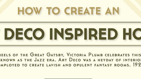 How To Create an Art Deco Inspired Home