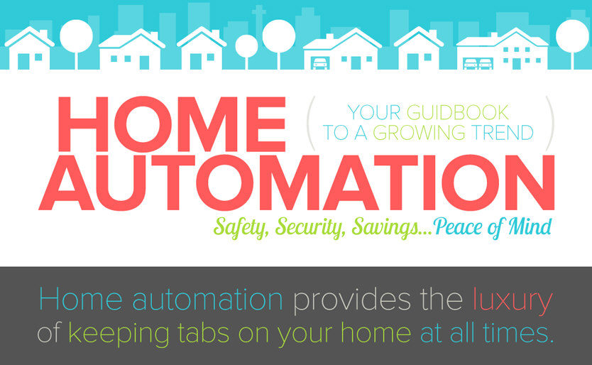 Home Automation: Your Guidebook To a Growing Trend