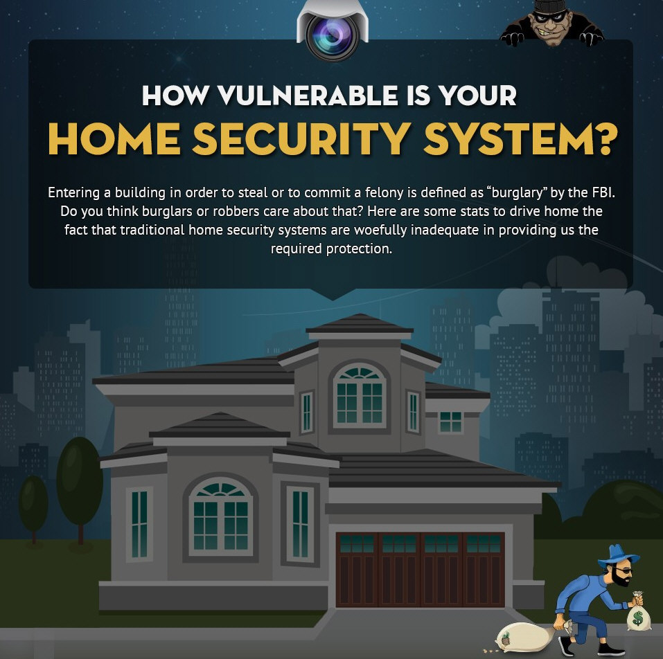How Vulnerable Is Your Home Security System