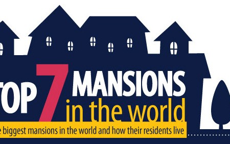 Top 7 Mansions in the World