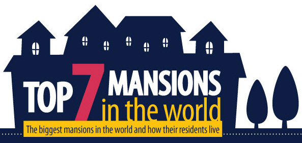 Top 7 Mansions in the World