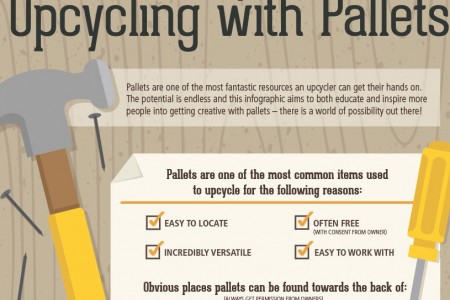 Guide to Upcycling With Pallets