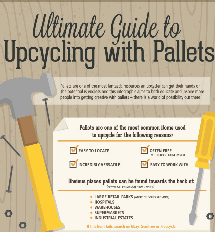 Guide to Upcycling With Pallets