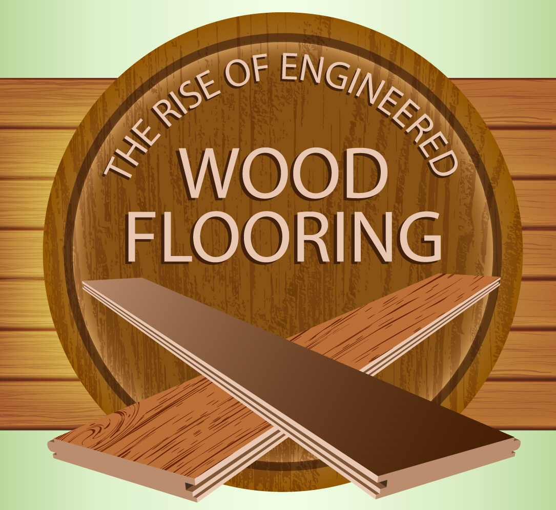 The Rise of Engineered Wood Flooring