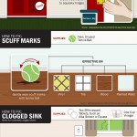 5 Things You Can Fix Without a Handyman