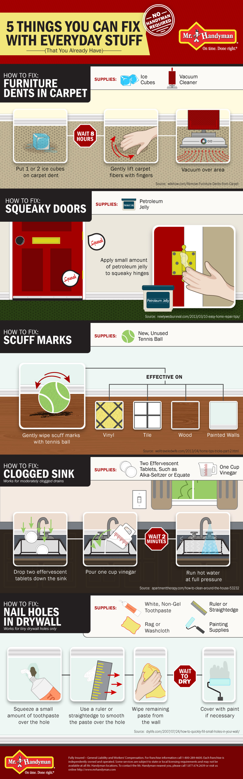 5 Things You Can Fix Without a Handyman