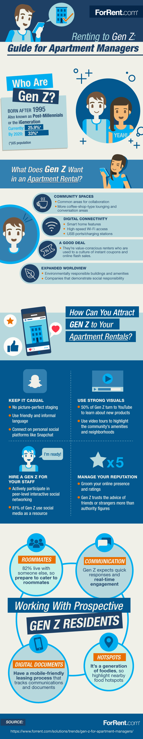 Renting to Gen Z: A Guide for Apartment Managers