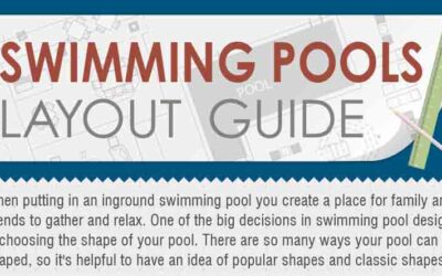 Swimming Pool Layout Guide