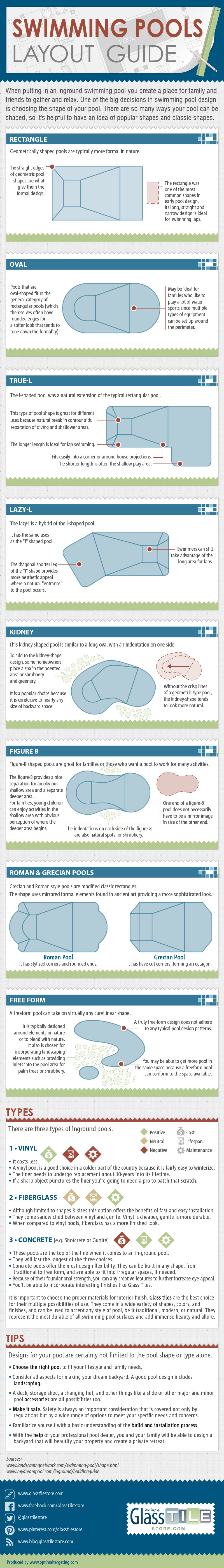 Swimming Pool Layout Guide