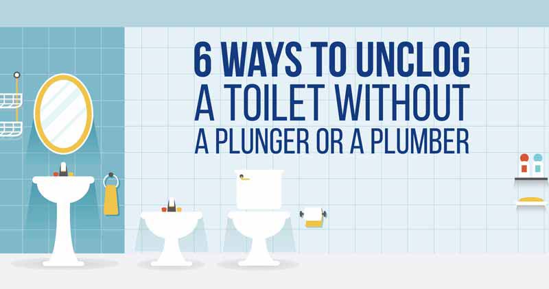 How to Unclog a Toilet 6 Ways