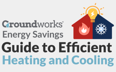 Energy Savings Guide to Efficient Heating and Cooling